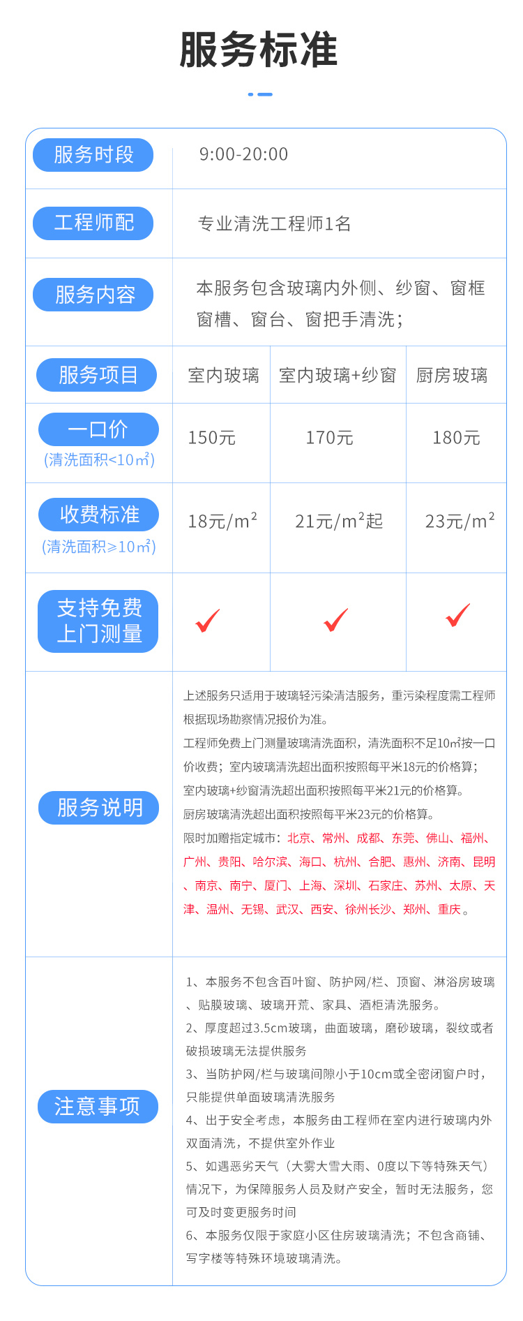 室內玻璃清洗 室內玻璃清洗